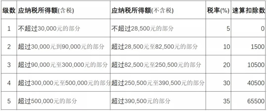 举例.jpg