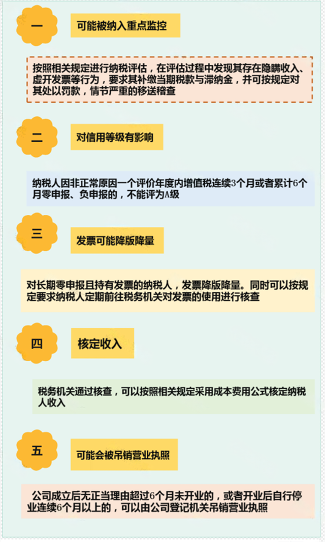 济宁代理记账,济宁税务筹划,济宁记账报税